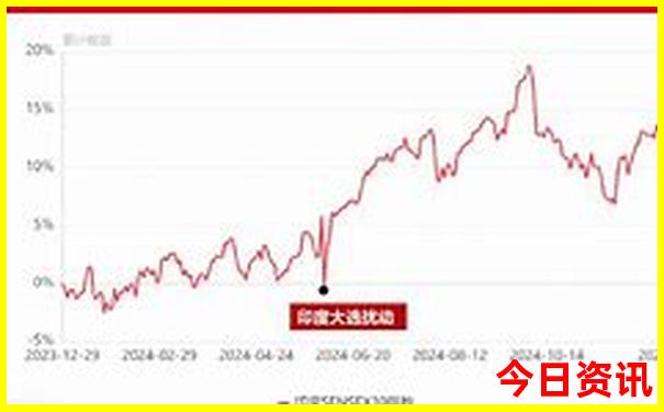山西亲子游景点排行榜