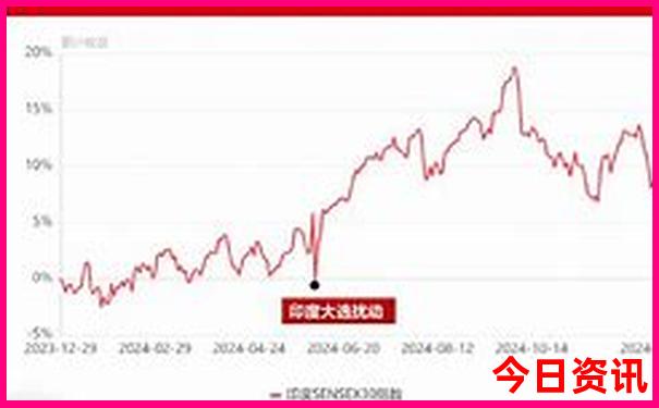 最适合带孩子去的地方